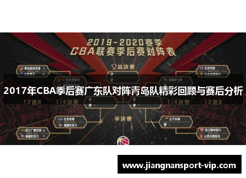 2017年CBA季后赛广东队对阵青岛队精彩回顾与赛后分析